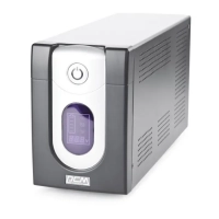 Источник бесперебойного питания Imperial IMD-1500AP
