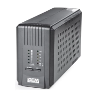 Источник бесперебойного питания Smart King Pro SPT-700-II