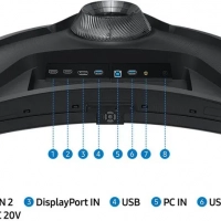 Монитор Samsung 32 LS32BG752NIX черный (LS32BG752NIXCI)