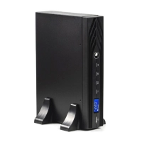 ИБП БАСТИОН SKAT-UPS 1500-RACK-ON-3x9