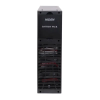 Батарейный кабинет HIDEN для ИБП KU9106-RT / KU91010-RT (EXBR±120)