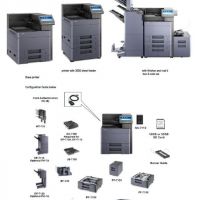 Принтер KYOCERA P8060cdn (1102RR3NL0)