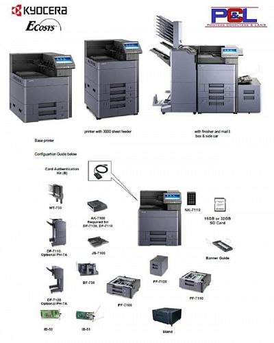 Принтер KYOCERA P8060cdn (1102RR3NL0)